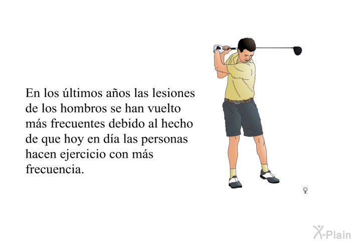 En los ltimos aos las lesiones de los hombros se han vuelto ms frecuentes debido al hecho de que hoy en da las personas hacen ejercicio con ms frecuencia.