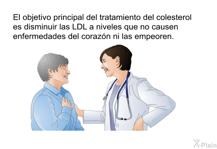 El objetivo principal del tratamiento del colesterol es disminuir las LDL a niveles que no causen enfermedades del corazn ni las empeoren.