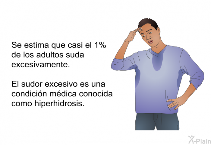 Se estima que casi el 1% de los adultos suda excesivamente. El sudor excesivo es una condicin mdica conocida como hiperhidrosis.