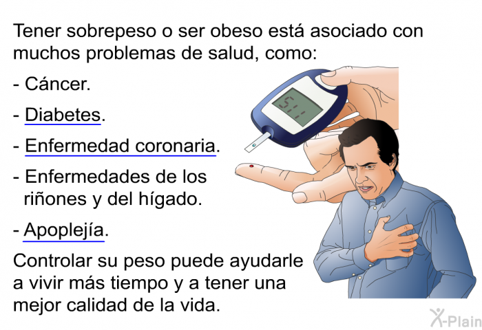 Tener sobrepeso o ser obeso est asociado con muchos problemas de salud, como:  Cncer. Diabetes. Enfermedad coronaria. Enfermedades de los riones y del hgado. Apopleja.  
 Controlar su peso puede ayudarle a vivir ms tiempo y a tener una mejor calidad de la vida.